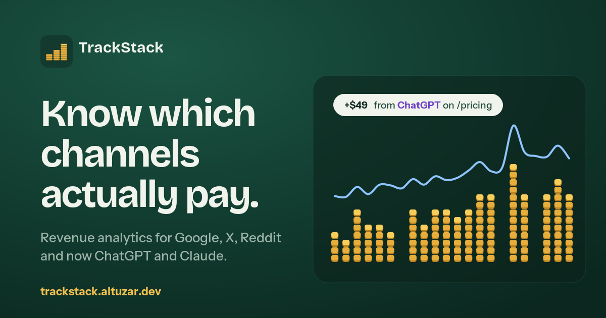 I built TrackStack to see which traffic channels bring paying customers